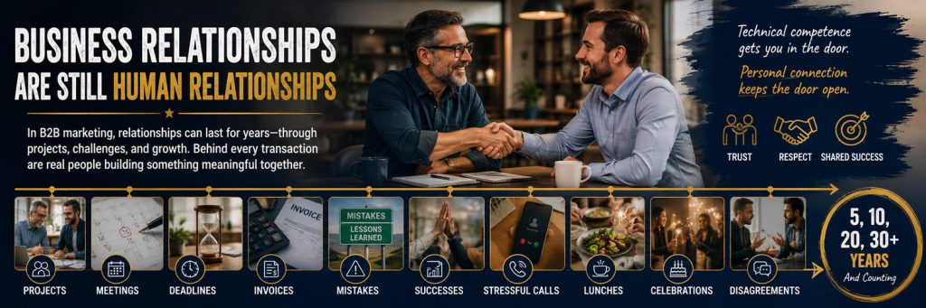 Infographic titled "Business Relationships Are Still Human Relationships" showing two businessmen handshaking across a desk above a horizontal timeline of shared experiences.